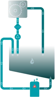 Diagram showing sources of oil contamination in a lubrication system, including breathers, worn seals, condensation, internal component wear, and oxygen exposure, illustrated with a tank, pipes, and filtration loop.